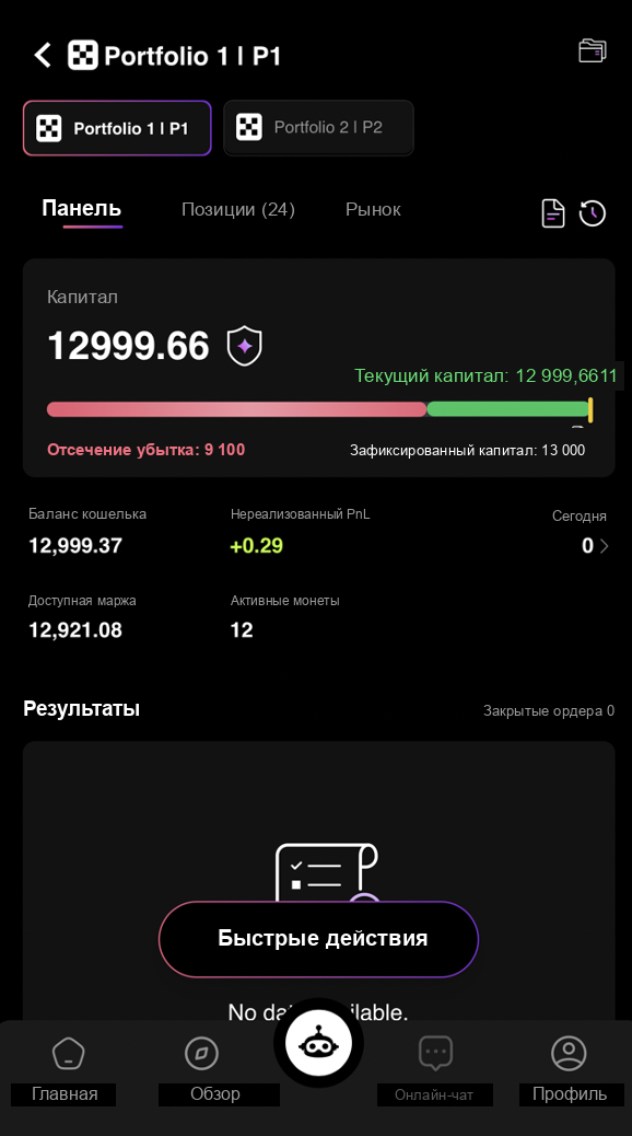 ИИ-торговля успешно активирована на CoinTech2u с Bitget
