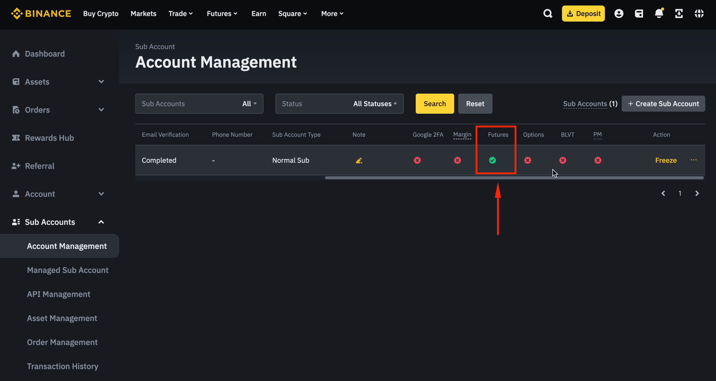 Фьючерсы включены на субаккаунте Binance